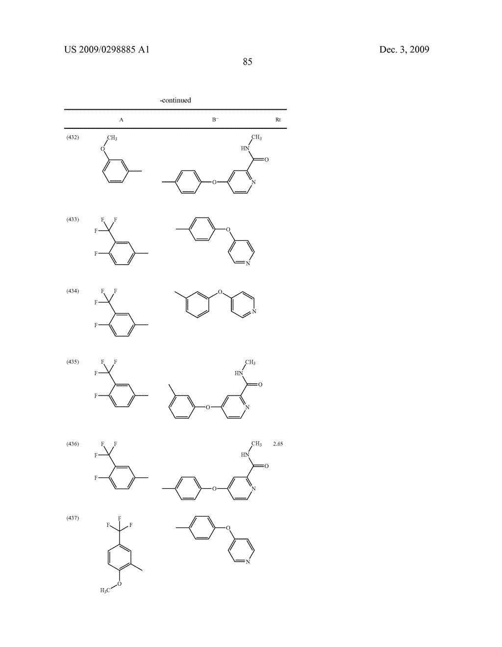METHYLENE UREA DERIVATIVES - diagram, schematic, and image 86
