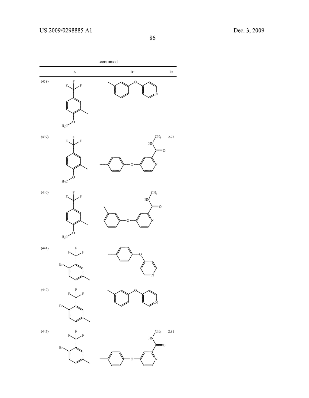 METHYLENE UREA DERIVATIVES - diagram, schematic, and image 87
