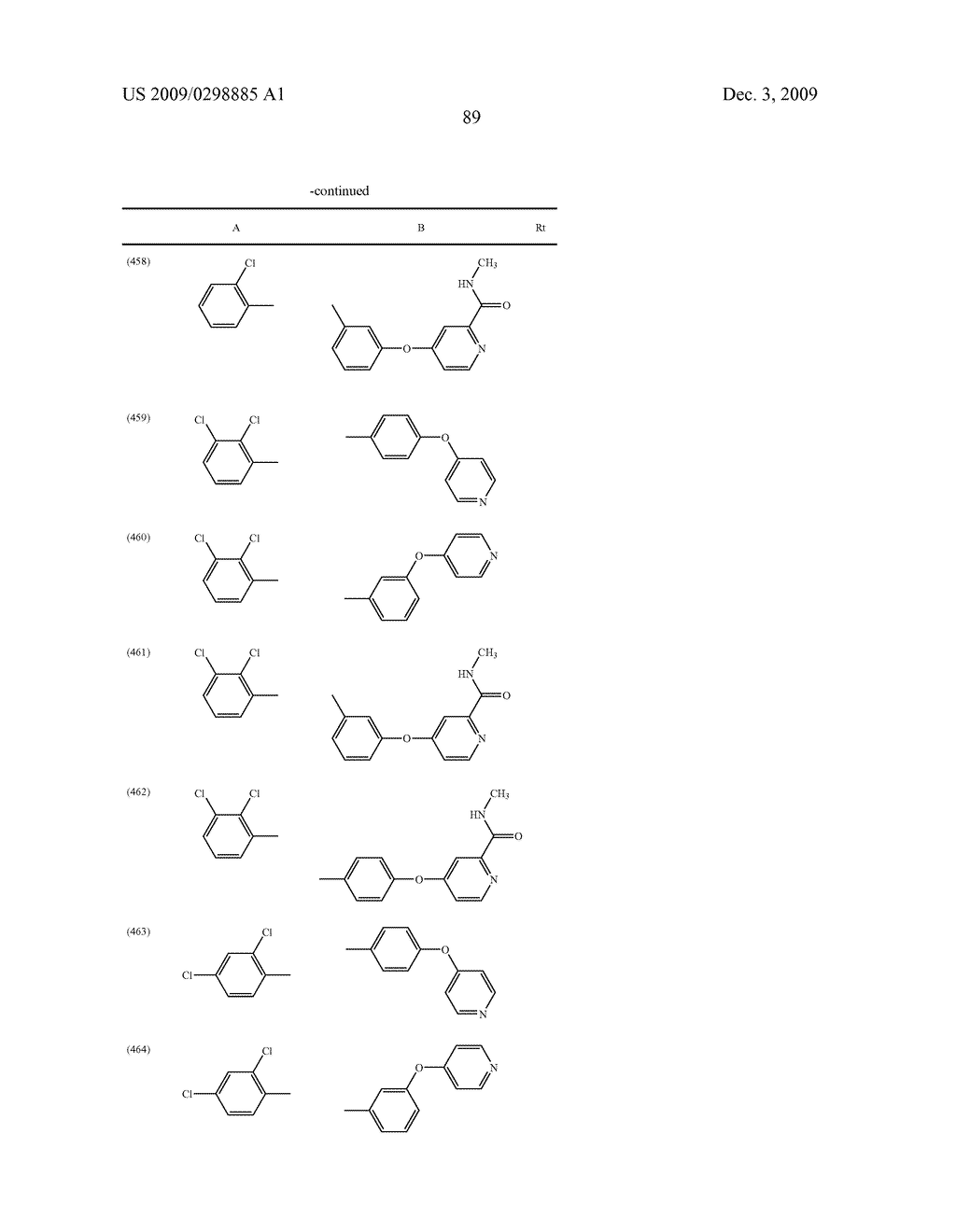 METHYLENE UREA DERIVATIVES - diagram, schematic, and image 90