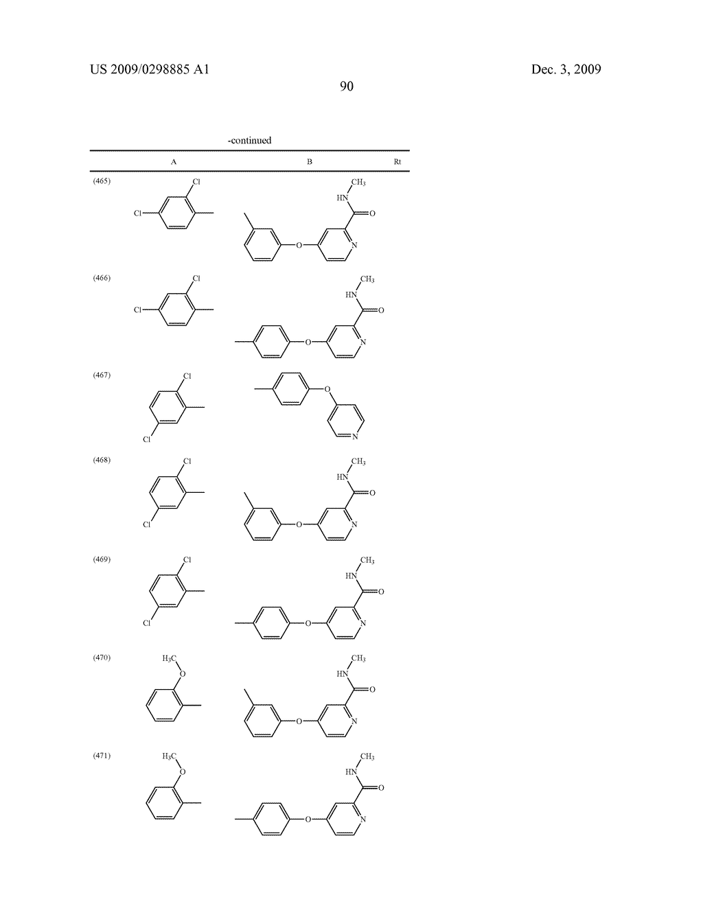 METHYLENE UREA DERIVATIVES - diagram, schematic, and image 91