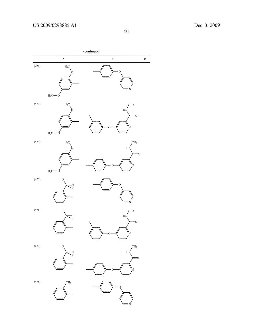 METHYLENE UREA DERIVATIVES - diagram, schematic, and image 92
