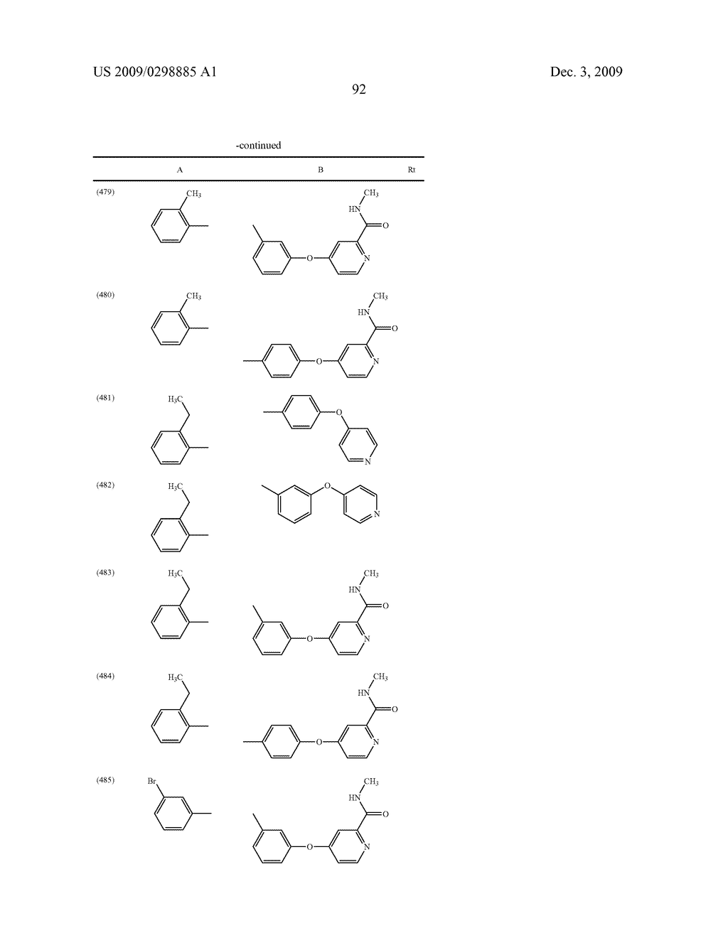 METHYLENE UREA DERIVATIVES - diagram, schematic, and image 93