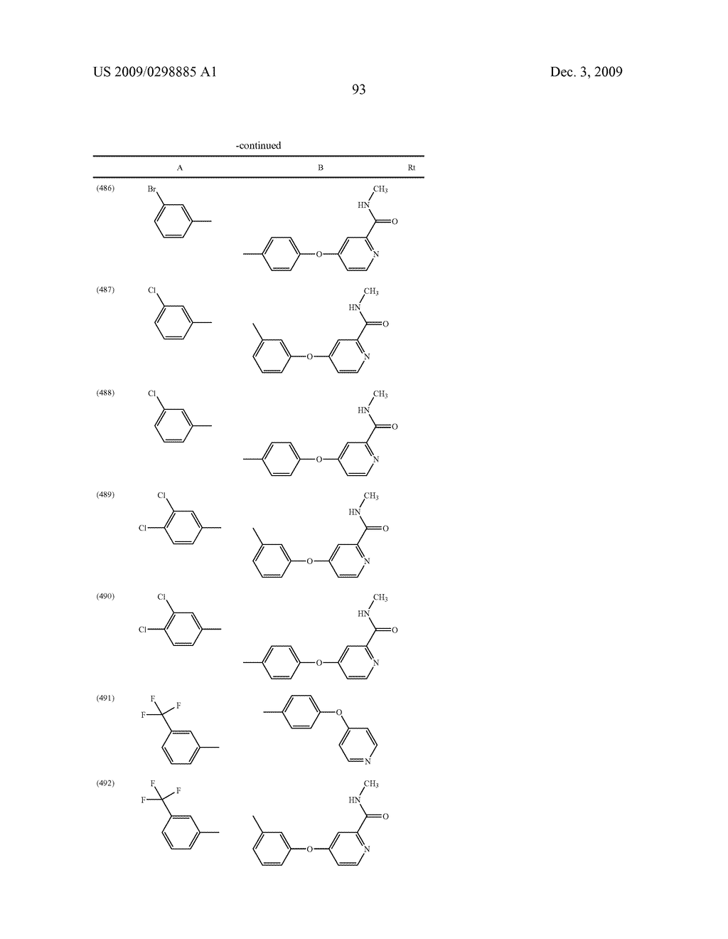 METHYLENE UREA DERIVATIVES - diagram, schematic, and image 94