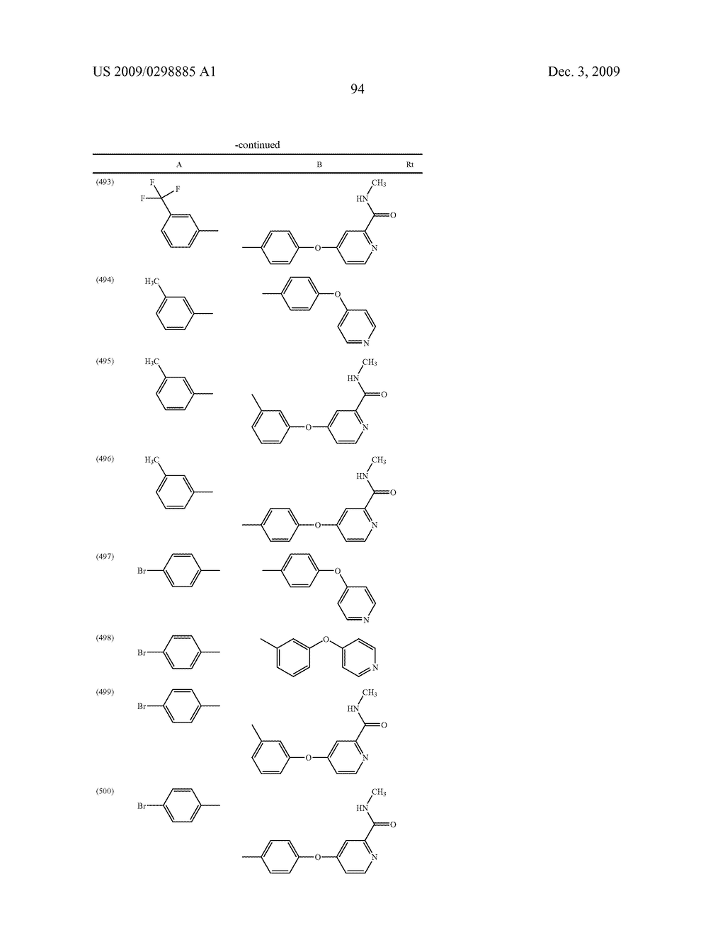 METHYLENE UREA DERIVATIVES - diagram, schematic, and image 95