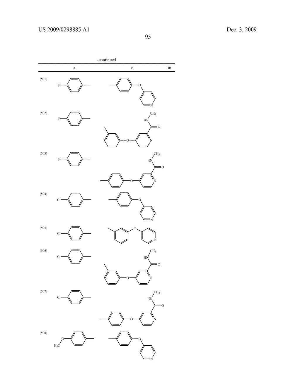 METHYLENE UREA DERIVATIVES - diagram, schematic, and image 96