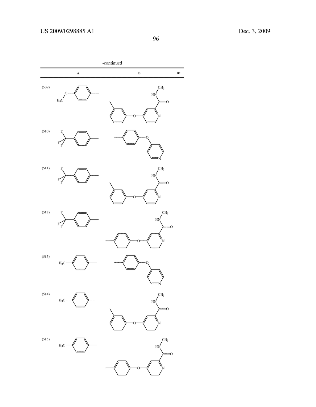 METHYLENE UREA DERIVATIVES - diagram, schematic, and image 97