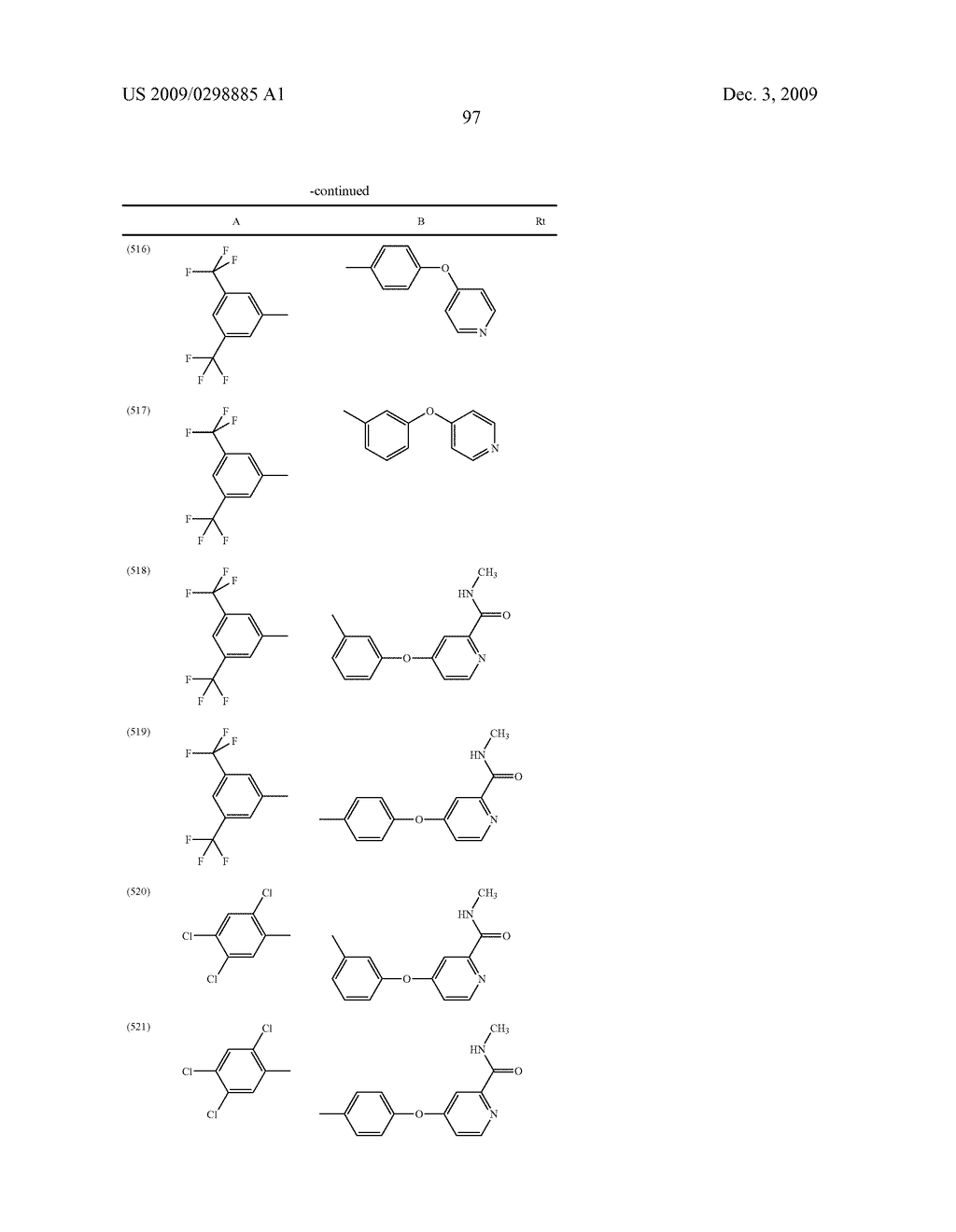 METHYLENE UREA DERIVATIVES - diagram, schematic, and image 98