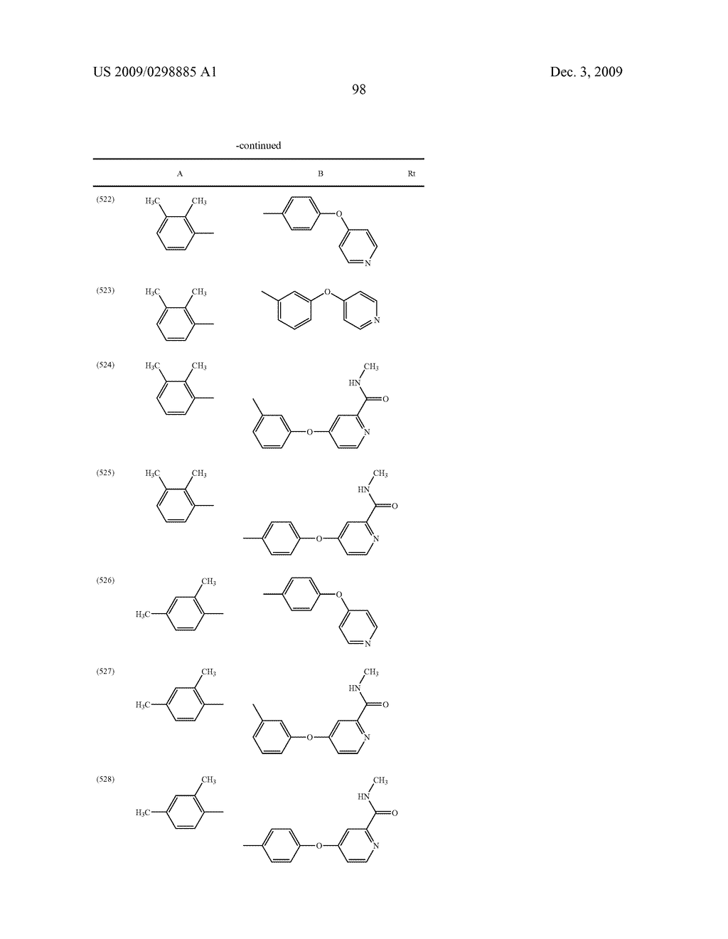 METHYLENE UREA DERIVATIVES - diagram, schematic, and image 99