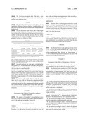 USE OF THIOPROLINE IN BODY WEIGHT REDUCTION TREATMENTS diagram and image