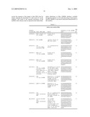 REGULATION OF EPIGENETIC CONTROL OF GENE EXPRESSION diagram and image