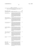 REGULATION OF EPIGENETIC CONTROL OF GENE EXPRESSION diagram and image