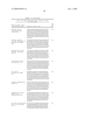 REGULATION OF EPIGENETIC CONTROL OF GENE EXPRESSION diagram and image