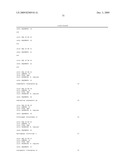 REGULATION OF EPIGENETIC CONTROL OF GENE EXPRESSION diagram and image