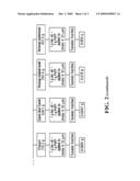 Thermal Extraction Method and Product diagram and image