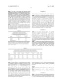 Thermal Extraction Method and Product diagram and image