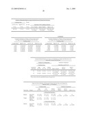 COLCHICINE COMPOSITIONS AND METHODS diagram and image