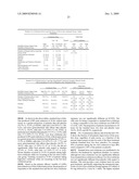 COLCHICINE COMPOSITIONS AND METHODS diagram and image