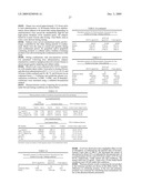 COLCHICINE COMPOSITIONS AND METHODS diagram and image