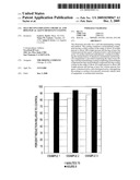 SELF DECONTAMINATING CHEMICAL AND BIOLOGICAL AGENT RESISTANT COATING diagram and image