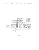 NOVEL WAX DISPERSION FORMULATIONS, METHOD OF PRODUCING SAME, AND USES diagram and image