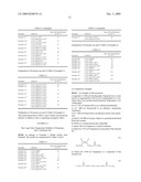 Stabilized organic materials containing fillers diagram and image