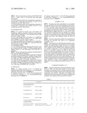 Polyacetal Resin Composition, Process for Producing the Same, and Sliding Member Molded from the Resin Composition diagram and image