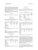 Halogenated Polymer Stabilizing Ingredient Containing a Beta-Dicarbonyl Compound diagram and image