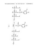 Modified Acrylic Block Copolymers For Hydrogels and Pressure Sensitive Wet Adhesives diagram and image