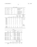 METHOD FOR PRODUCING CYCLIC UNSATURATED COMPOUND diagram and image