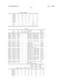 METHOD FOR PRODUCING CYCLIC UNSATURATED COMPOUND diagram and image