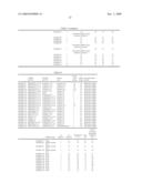 METHOD FOR PRODUCING CYCLIC UNSATURATED COMPOUND diagram and image