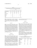 PROCESS FOR PRODUCING POLYDIENES diagram and image