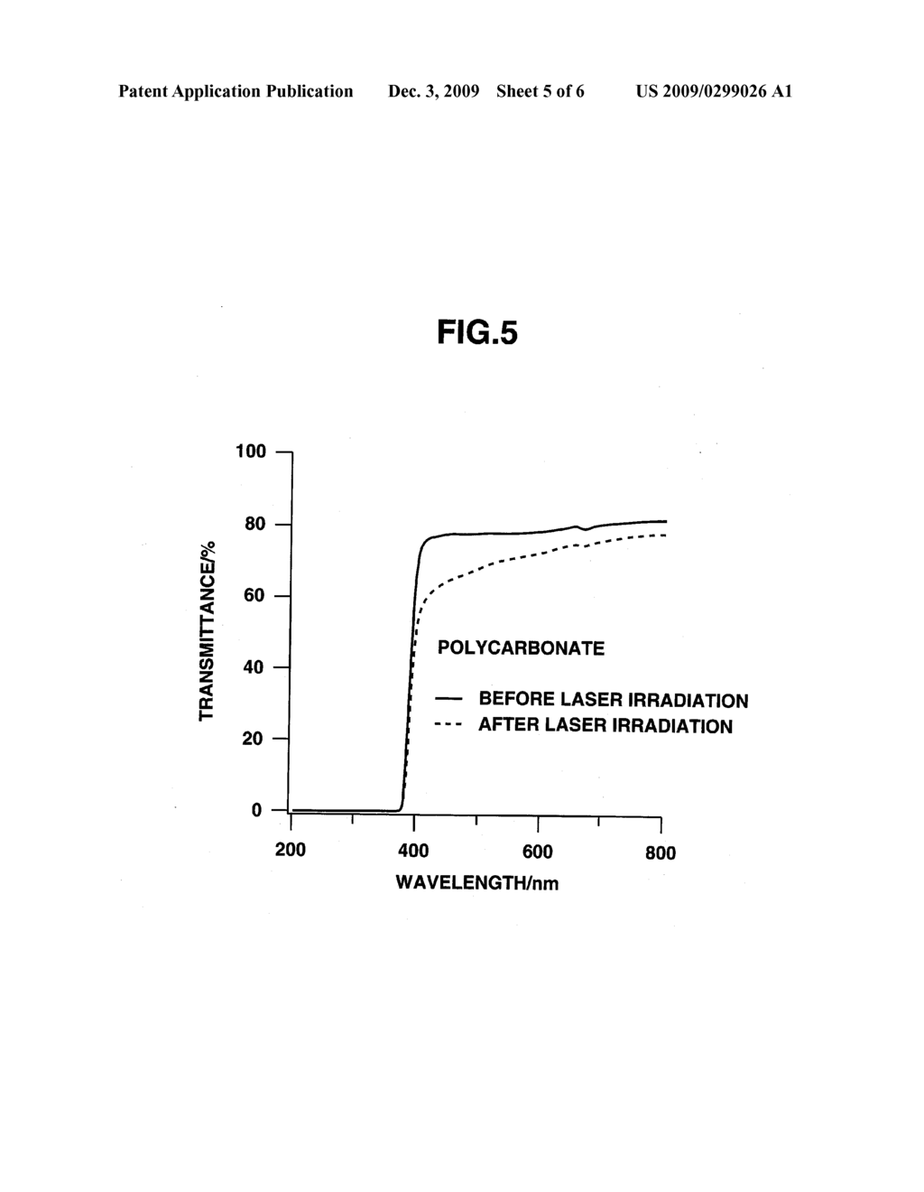 ORGANIC-INORGANIC HYBRID GLASSY MATERIAL AND ITS FABRICATION METHOD - diagram, schematic, and image 06