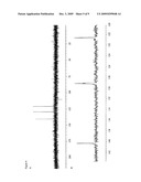 REACTIVE PYROPHOSPHORIC AND BISPHOSPHONIC ACID DERIVATIVES AND METHODS OF THEIR USE diagram and image