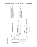 REACTIVE PYROPHOSPHORIC AND BISPHOSPHONIC ACID DERIVATIVES AND METHODS OF THEIR USE diagram and image