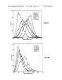 Inhibitors for Extracellular Signal-Regulated Kinase Docking Domains and Uses Therefor diagram and image