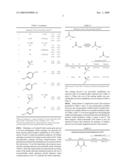 Catalytic Metathesis of Secondary Amides diagram and image