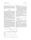 Slurry Hydroconversion of Biorenewable Feedstocks diagram and image