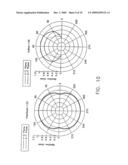 Radioactive therapeutic apparatus diagram and image