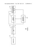 Method and Apparatus for Providing Glycemic Control diagram and image