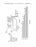 Method and Apparatus for Providing Glycemic Control diagram and image