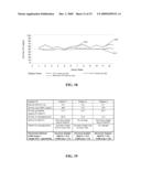 Method and Apparatus for Providing Glycemic Control diagram and image