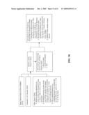 Method and Apparatus for Providing Glycemic Control diagram and image