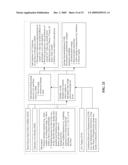 Method and Apparatus for Providing Glycemic Control diagram and image