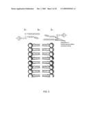 Near-Infrared electromagnetic modification of cellular steady-state membrane potentials diagram and image