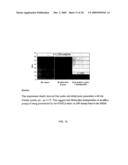 Near-Infrared electromagnetic modification of cellular steady-state membrane potentials diagram and image