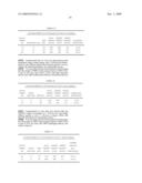 Near-Infrared electromagnetic modification of cellular steady-state membrane potentials diagram and image