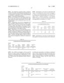 Near-Infrared electromagnetic modification of cellular steady-state membrane potentials diagram and image