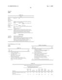 Near-Infrared electromagnetic modification of cellular steady-state membrane potentials diagram and image