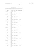 Near-Infrared electromagnetic modification of cellular steady-state membrane potentials diagram and image